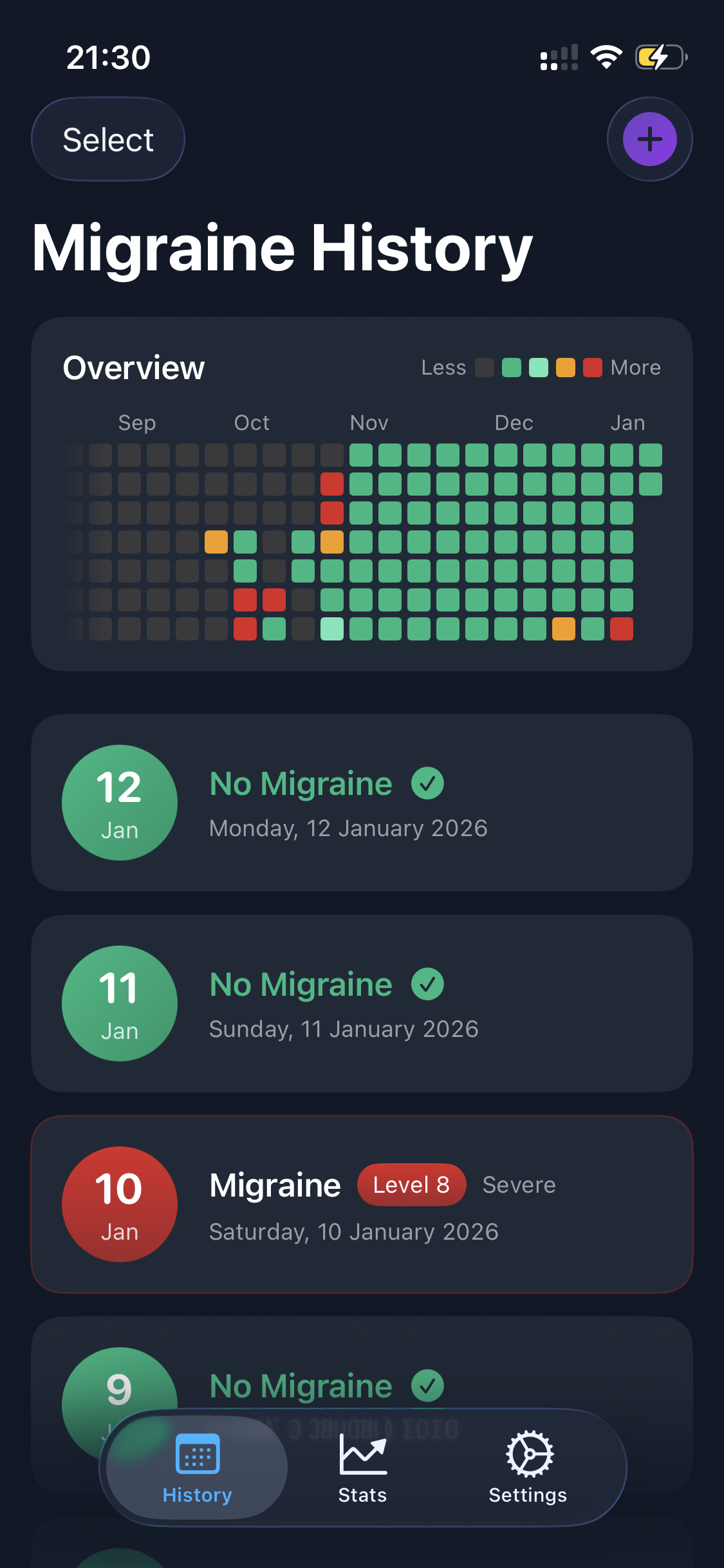 Migraine Tracker app screenshot showing contribution graph